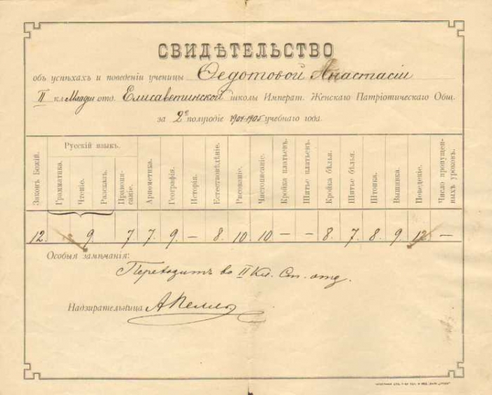 Свидетельство об успехах и поведении ученицы (2 шт). 1904-1905 гг.