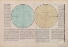 Des Latitudes et Longitudes. Линии долготы. Размер: 56х32 см. Издательство Mr.lAbbe Clouet, 1785 год.