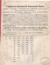 Тифлисский  Дворянский Земельный Банк. Сообщение о вышедших в тираж закладных листах, 1908 год.